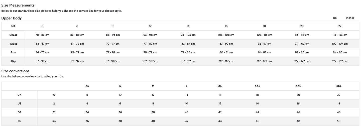 Cropped Beadnell Waxed Jacket