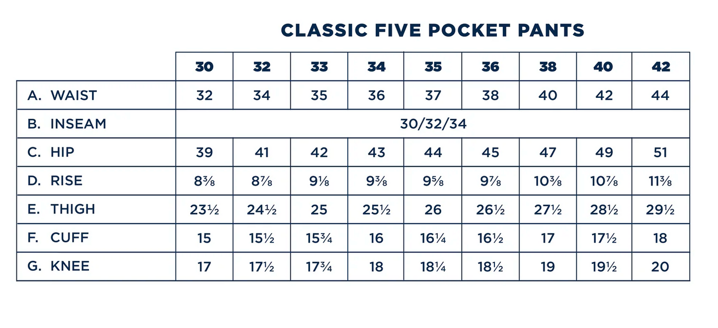 Classic Five Pocket Pant
