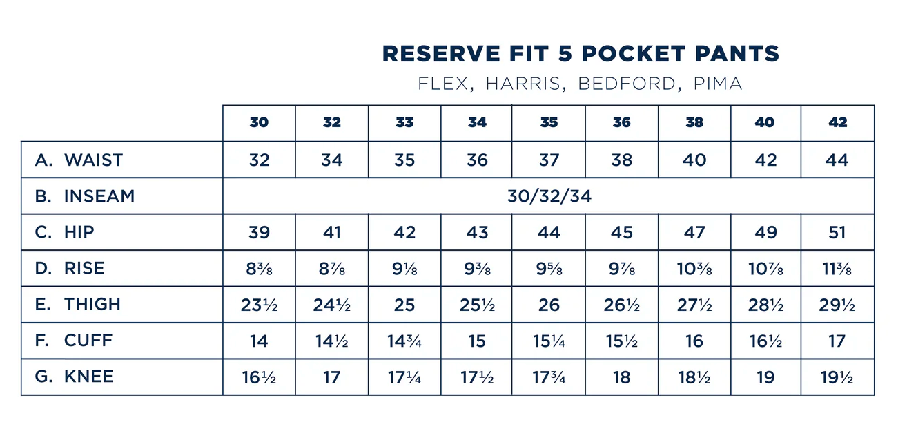 Harris Performance Five Pocket Pant