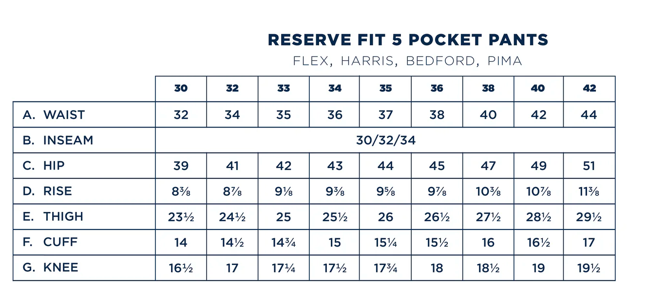Harris Performance Five Pocket Pants in Ombre Blue