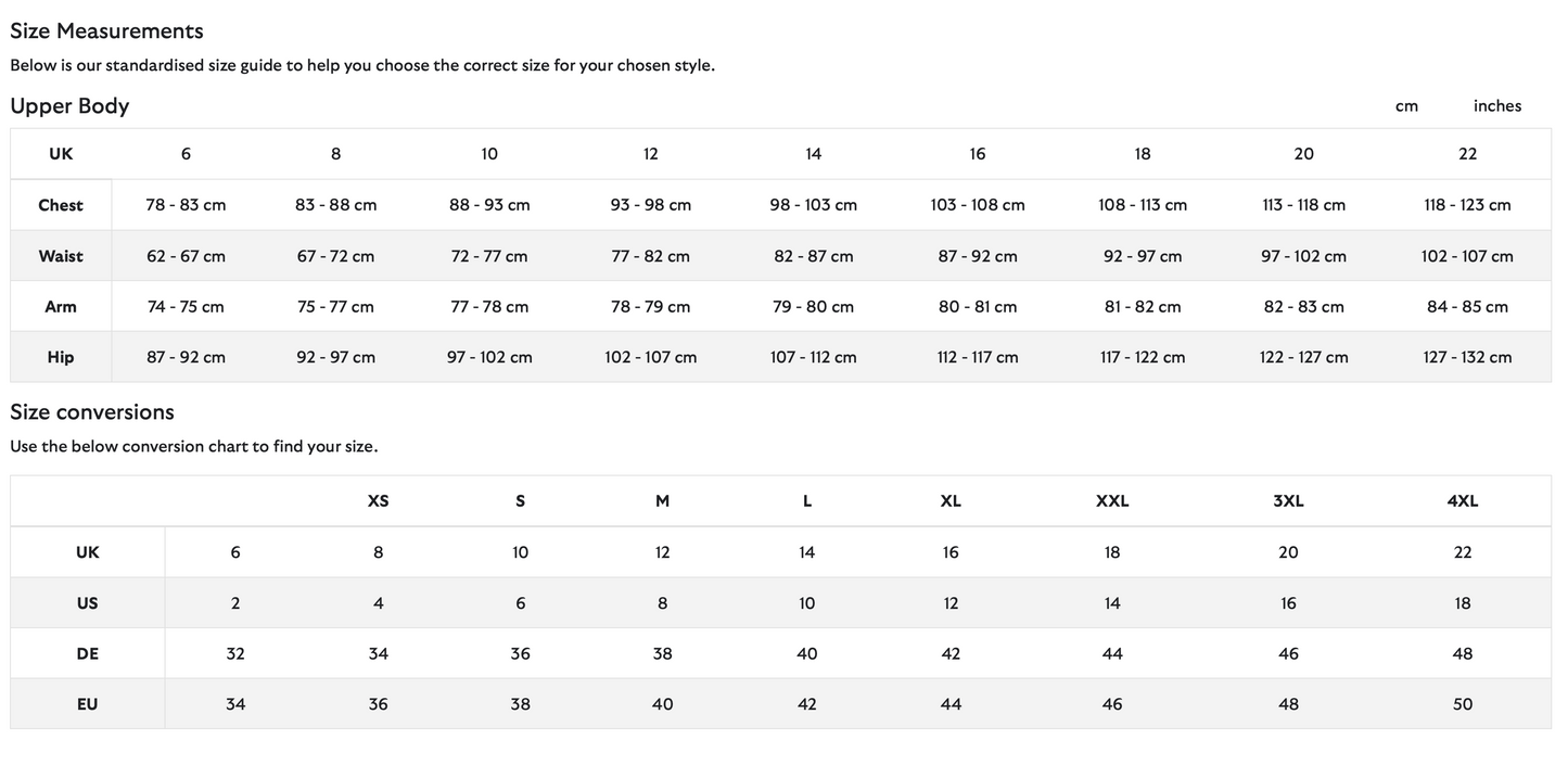 Myra Waxed Duffle Coat