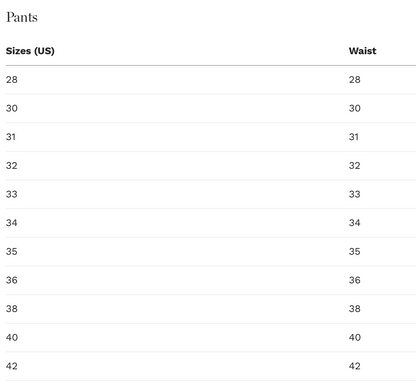 Rockwell 5 Pocket Pant