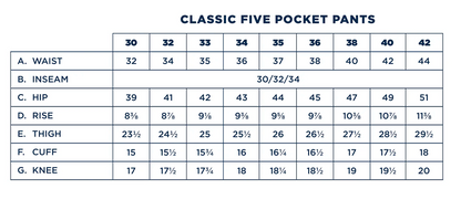 Classic Five Pocket Pant