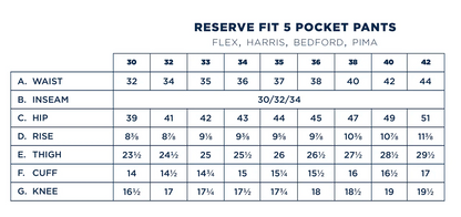 Harris Performance Five Pocket Pant