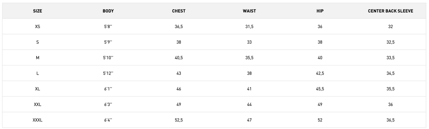 Sandoy Rain Jacket in White